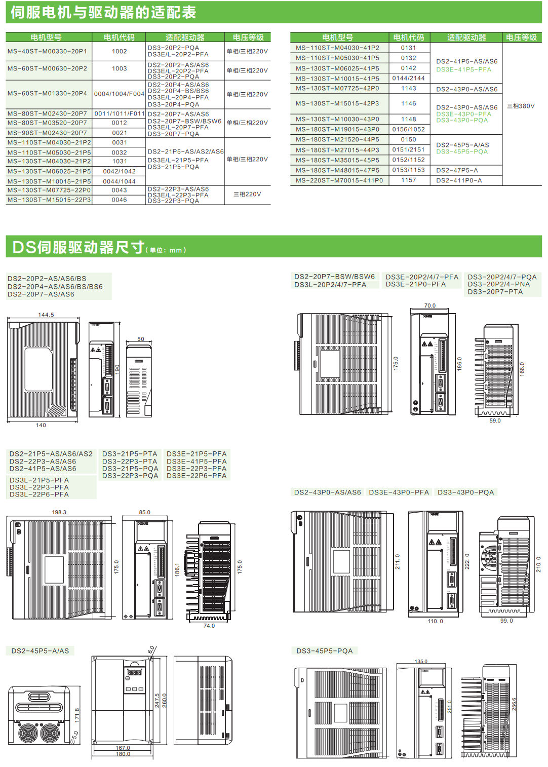 伺服電機(jī)尺寸