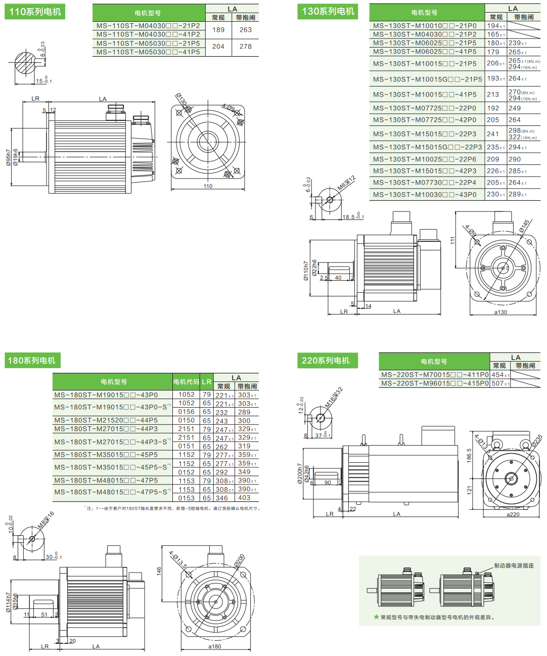 信捷伺服電機(jī)MS